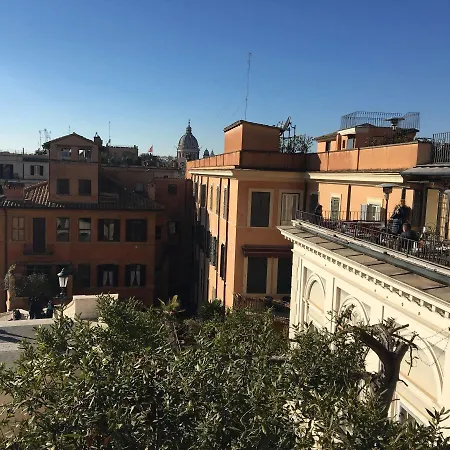 Ih Piazza Di Spagna View - Luxury Rom